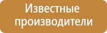 профессиональная ароматизация помещений